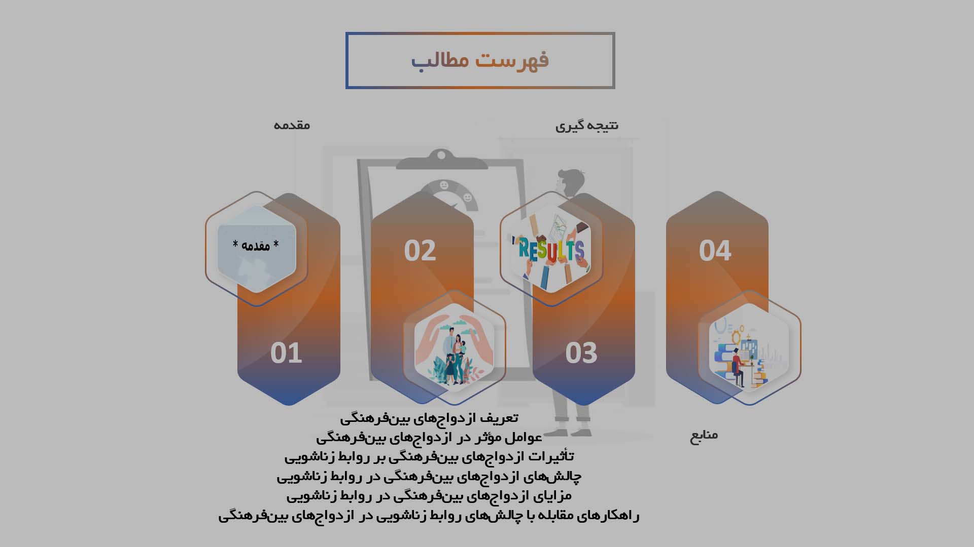 پاورپوینت تأثیر ازدواج‌های بین‌فرهنگی بر روابط زناشویی